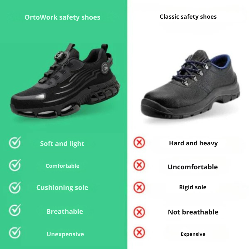 OrthoWork | Orthopedic Safety Shoes S3