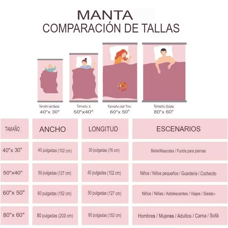 🎄Oferta navideña: 49 % de descuento🎅 Manta suave y divertida con simpáticos dinosaurios sonrientes, impresión digital HD, franela