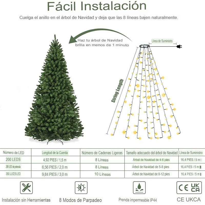 🎁Oferta navideña anticipada 50% de descuento🎄Anillo de luz en cascada para árbol de Navidad