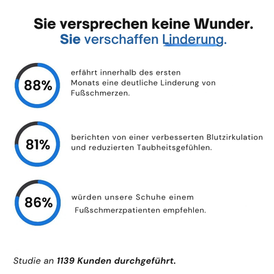 OrthoSport+™ - Orthopädische Komfort-Wanderschuhe für Herren